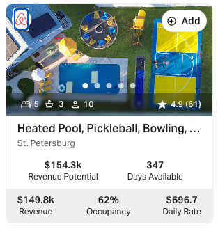 AirDNA card for a St. Petersburg competitor — $149.8k revenue, 62% occupancy, $696.70 daily rate